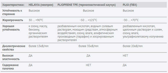 sv-va-materialov.gif