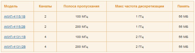 akip.jpg