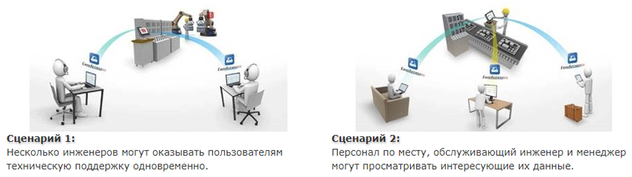 podklyuchenie.gif