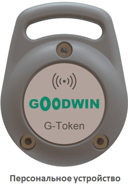 sistema-G-Token.gif