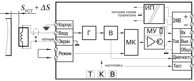 Ris_2.png
