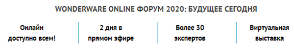 Wonderware-ONLINE-forum-2020.gif