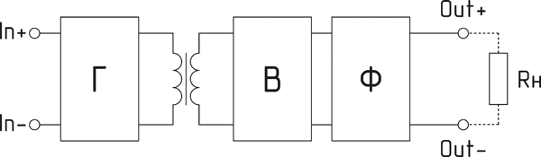 Ris_2.png Ris_2.png