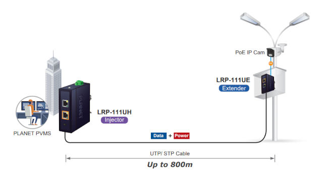 LRP111.png LRP111.png