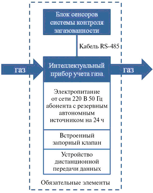 Ris_2.png Ris_2.png