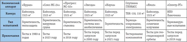 Tab_2.jpg Tab_2.jpg