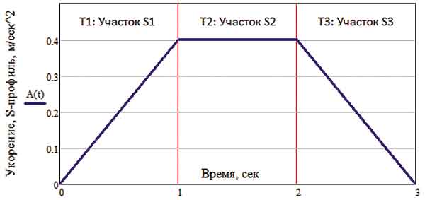 Ris_4.jpg Ris_4.jpg