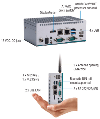 kompiuter-Axiomtek-eBOX100-51R-FL.gif