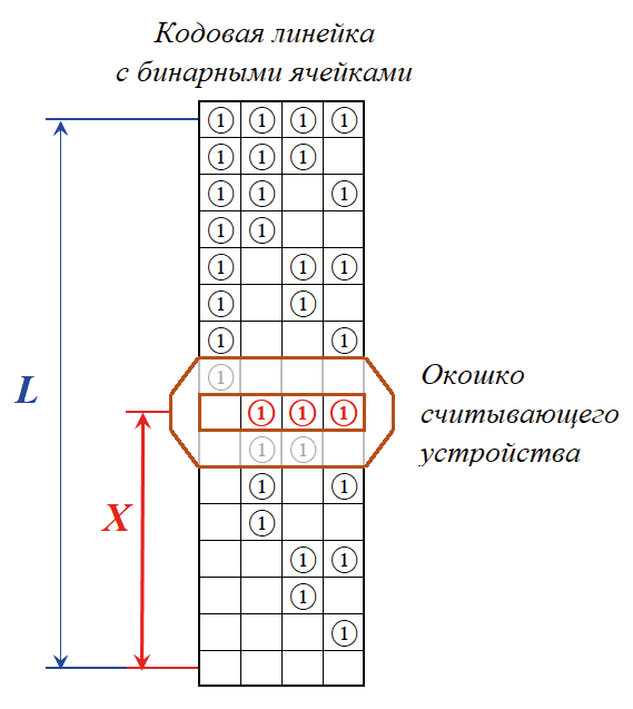 Ris_3.png Ris_3.png
