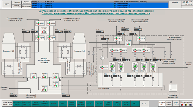 SCADA5.png SCADA5.png