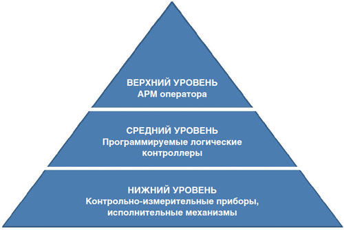 Ris_1.jpg