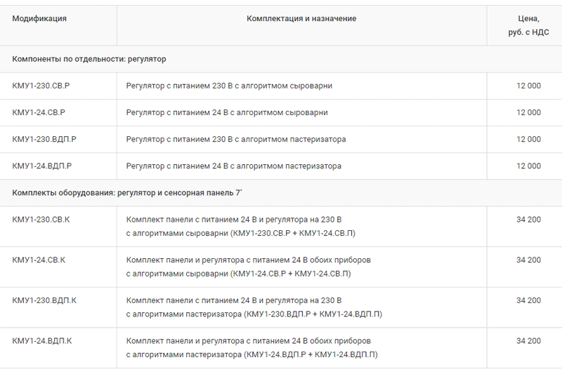modifikaciya-i-stoimost.gif