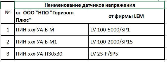 tabl2.jpg