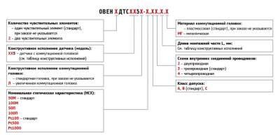 dtcxx5_2_n___67db0e83-400x0-d.png