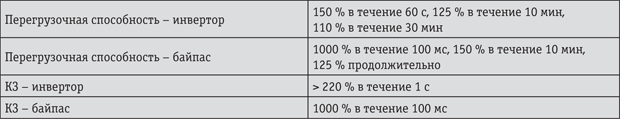 Vrezka.png Vrezka.png