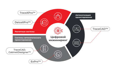 programnoeobespec.jpg programnoeobespec.jpg