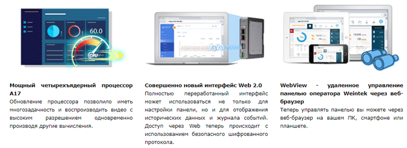 funkcional-cMT-FHDX.gif