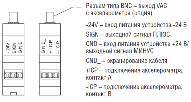 Ris_3.png Ris_3.png