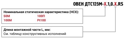 oboznachenie-pri-zakaze1.gif