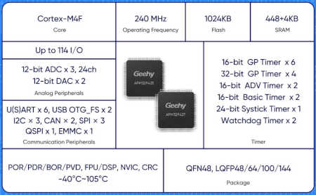 xarakteristikaserii.jpg xarakteristikaserii.jpg