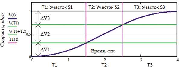 Ris_7.jpg Ris_7.jpg