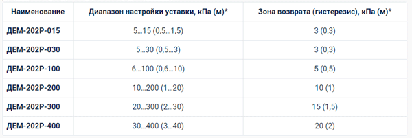 tablica.gif tablica.gif