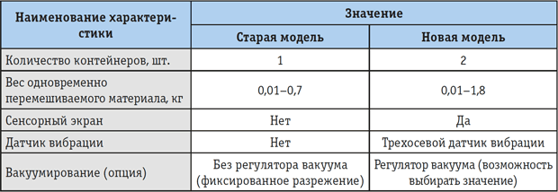 Tab_1.png