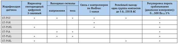 Tab_2.jpg Tab_2.jpg