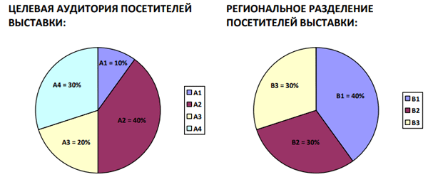statistika.gif