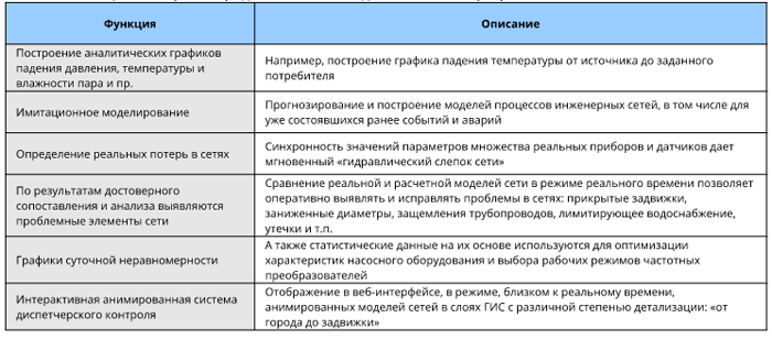 Tabl-1.gif