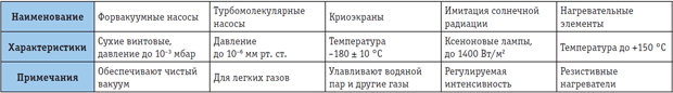 Tab_1.png Tab_1.png