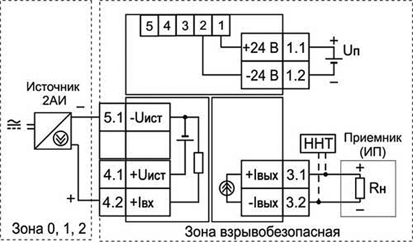 Ris_2.png