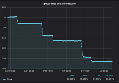 grafik.gif