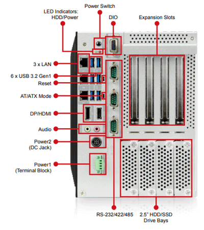panel-IEI-TANK-880-Q370.gif