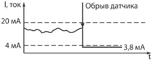 Ris_4.png Ris_4.png
