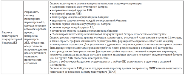 Tab_1.png Tab_1.png