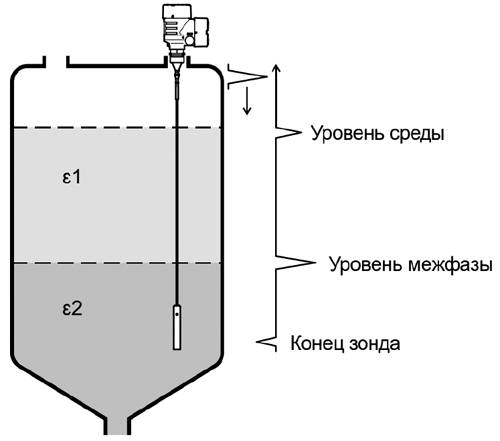 Ris_2.png Ris_2.png
