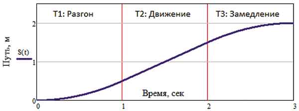 Ris_3.jpg Ris_3.jpg