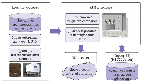 Рис.1.png