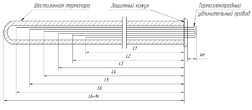 Ris_2.png Ris_2.png