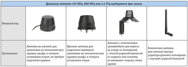 Tab_2_small.png Tab_2_small.png