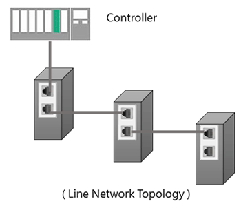 port-Ethernet.gif