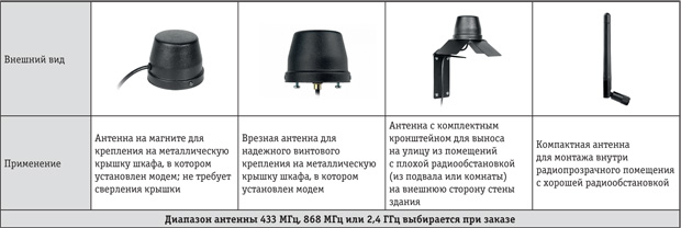 Tab_2.jpg