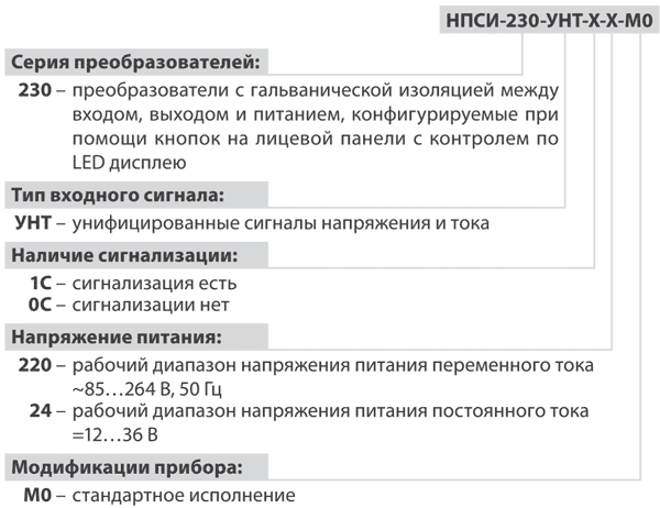 Ris_7.png Ris_7.png