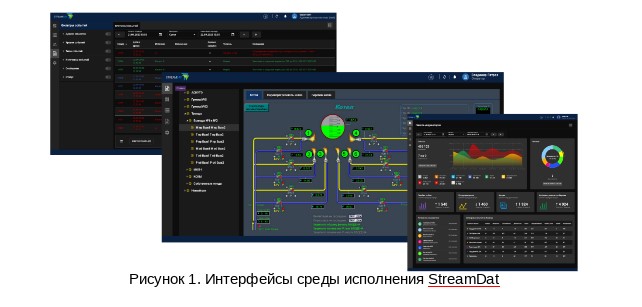 streamdat.jpg