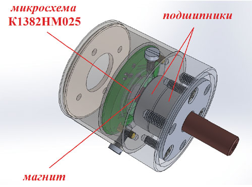 Ris_6.jpg Ris_6.jpg