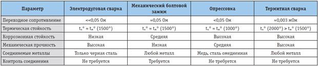 Tab_1.jpg