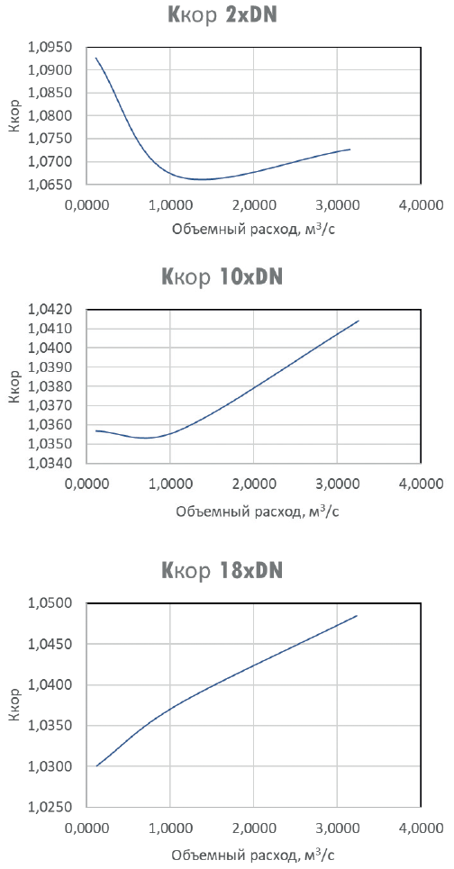 Ris_6.png Ris_6.png