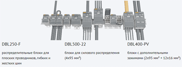 bloki-DBL.gif