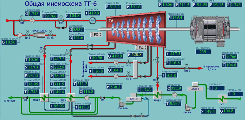 mnemoshema-TG-6.gif